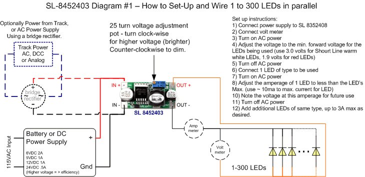 SL controller instructions