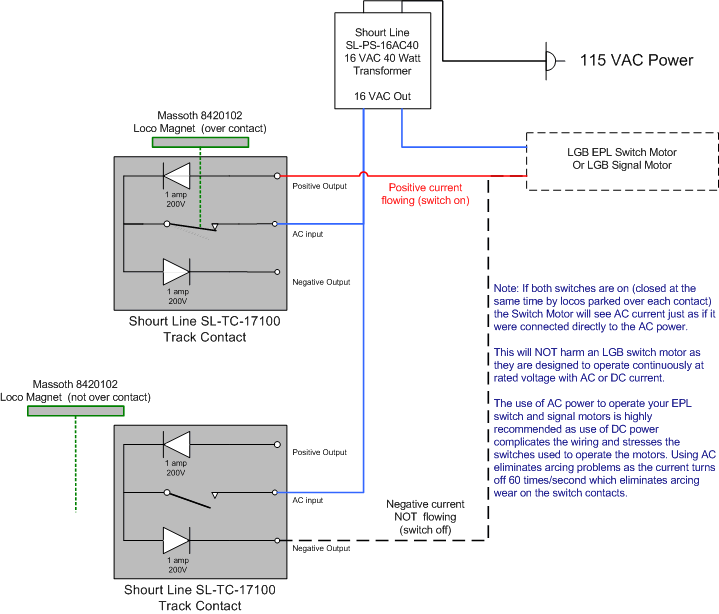 SL-TC-17100 Track Contact wiring diagram
