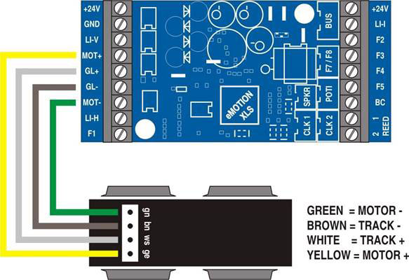 Connection eMOTION XLS Sound Decoder to a LGB Gear Box 