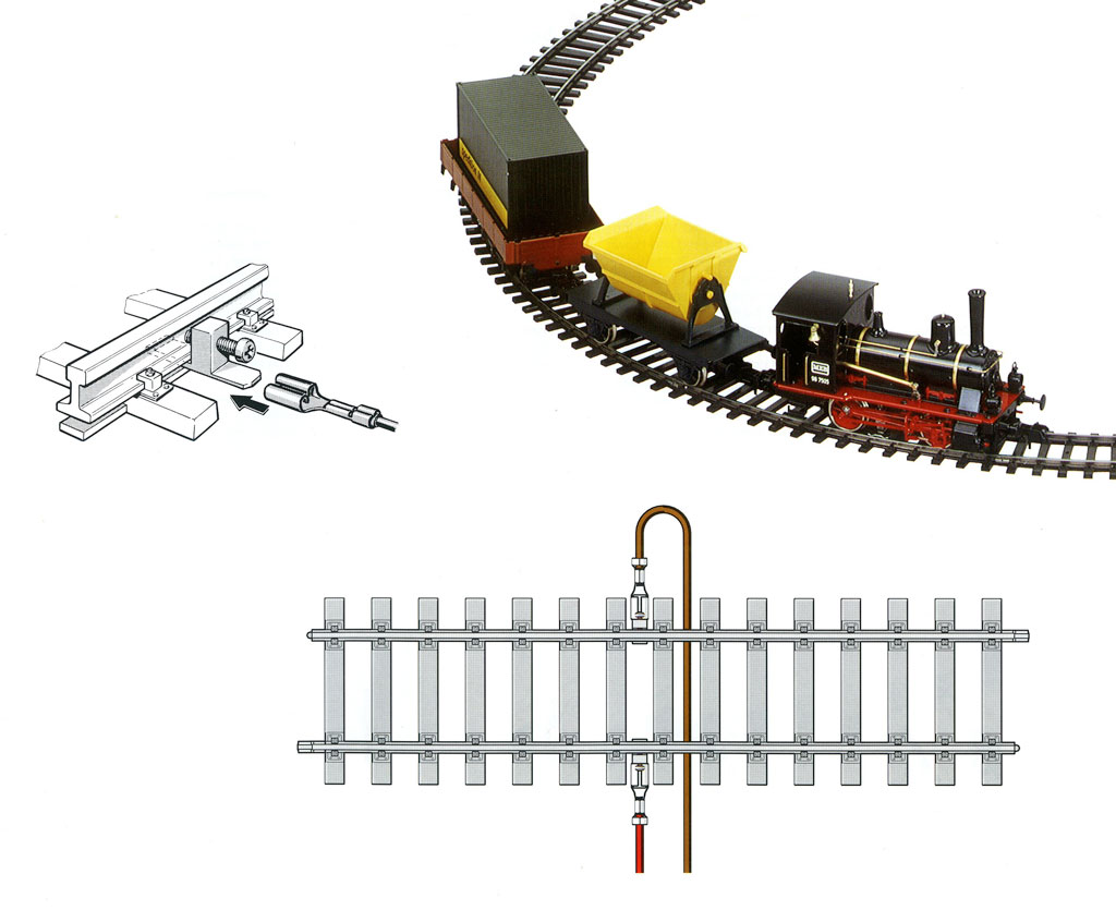 Marklin gauge 1 track on sale